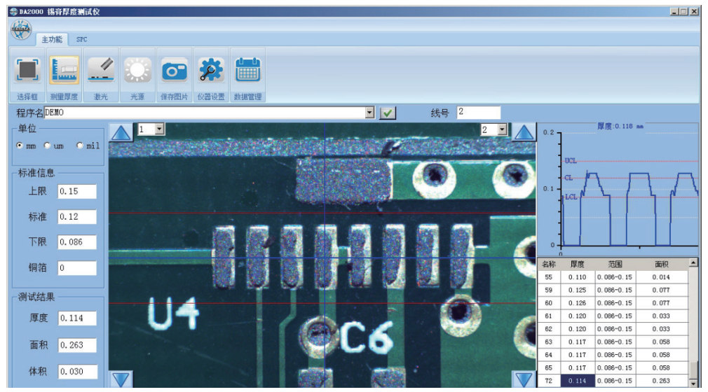 深入解析炉温曲线测试仪的工作原理
