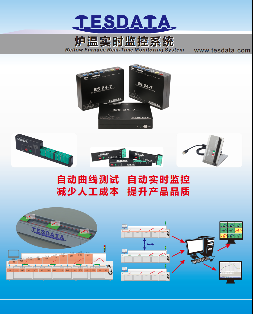 提升炉温测试仪性能的维修技巧